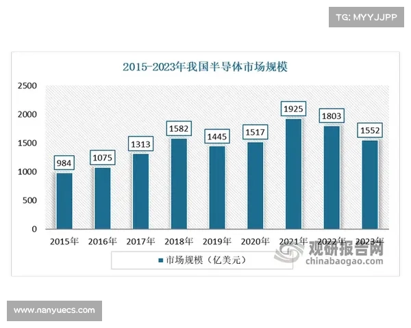 未来数字娱乐发展新机遇与创新趋势探索分析 未来数字娱乐发展新机遇与创新趋势探索分析