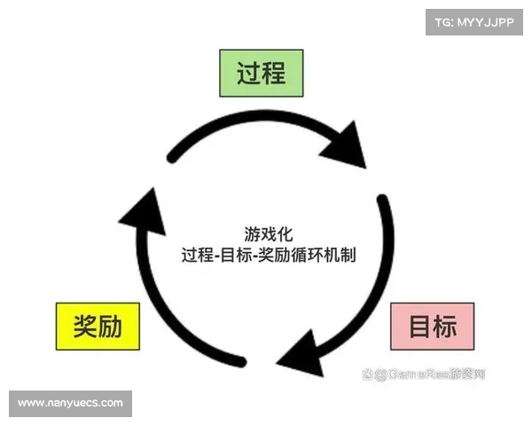 深度解析玩家文化如何塑造游戏机制及其相互影响的多维关系 深度解析玩家文化如何塑造游戏机制及其相互影响的多维关系