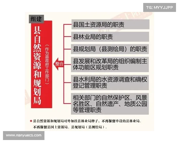 如何在战场上通过情报分析与资源整合制定精准的战术布局 如何在战场上通过情报分析与资源整合制定精准的战术布局
