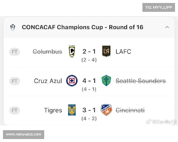 全面解析以美冠杯赛事级别与其在国际足球体系中的地位 全面解析以美冠杯赛事级别与其在国际足球体系中的地位